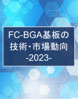FC-BGA2023